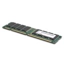 Оперативная память IBM 8 gb DDR3-1333 ECC CL9 PC3L-10600R 49Y1415